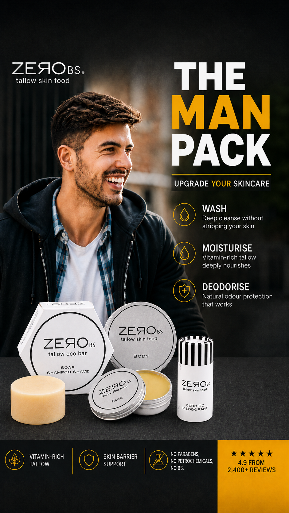 Zero BS Facebook ad
