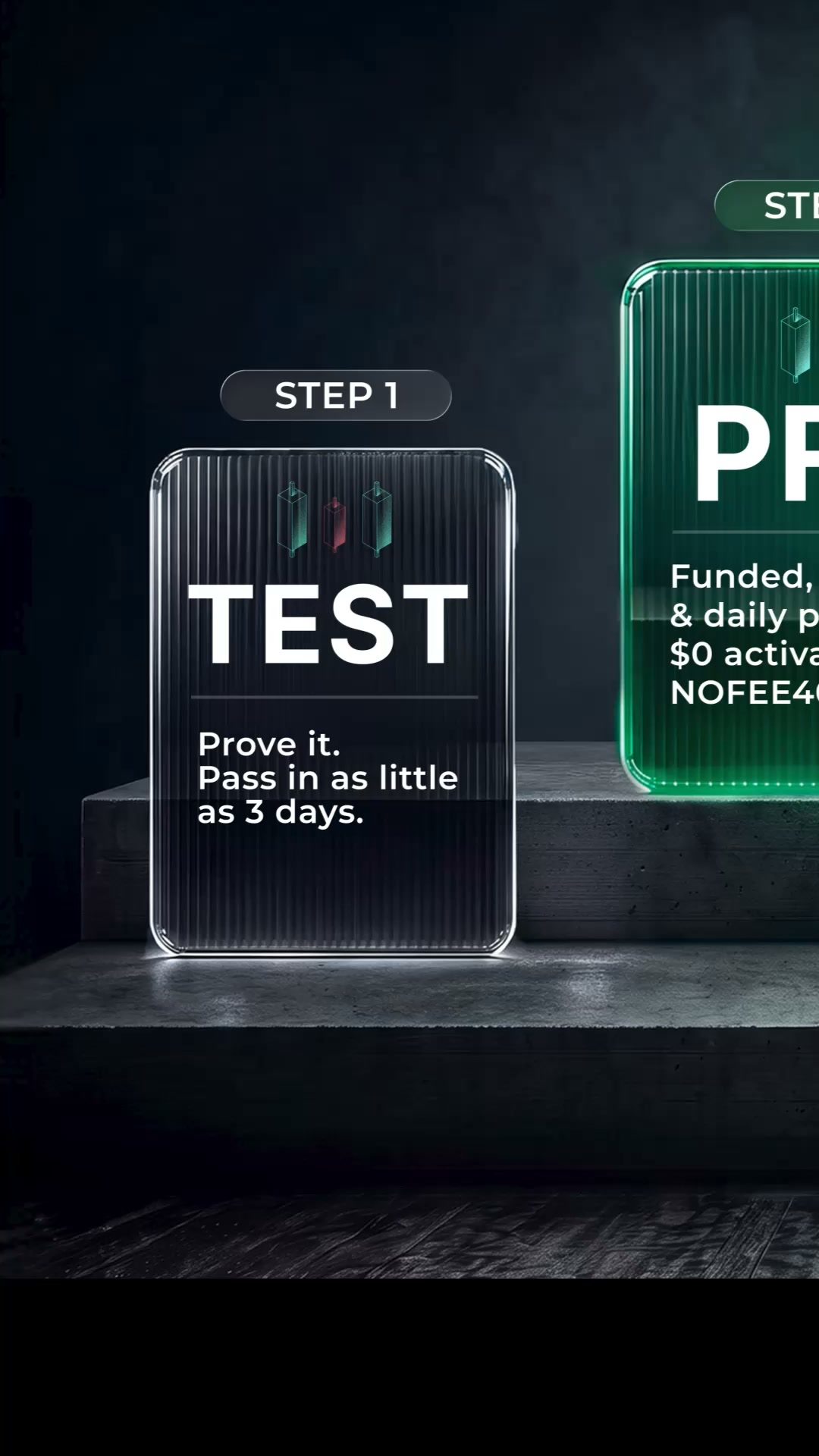 Take Profit Trader Facebook ad: 3-Day Test + No Activation Fee