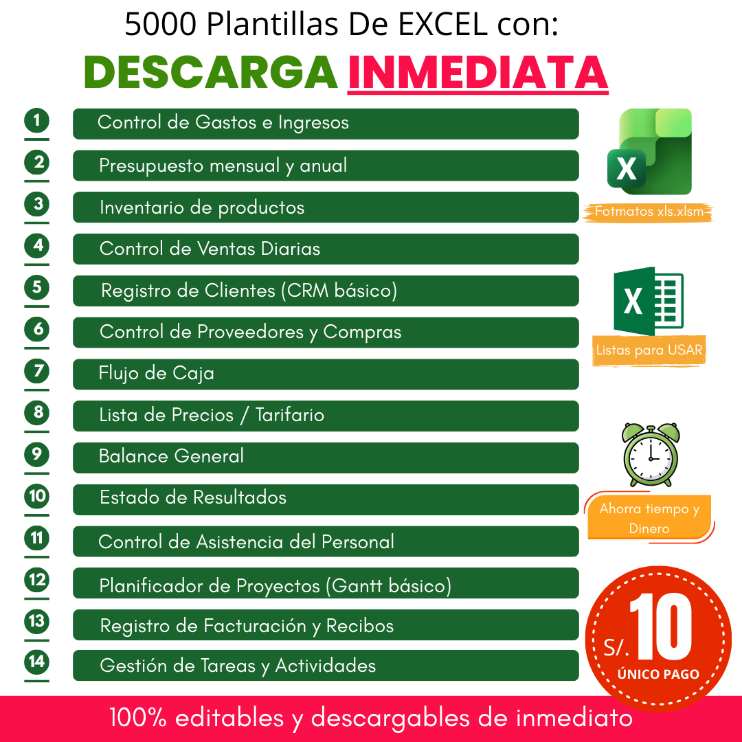 Dominando EXCEL Facebook ad