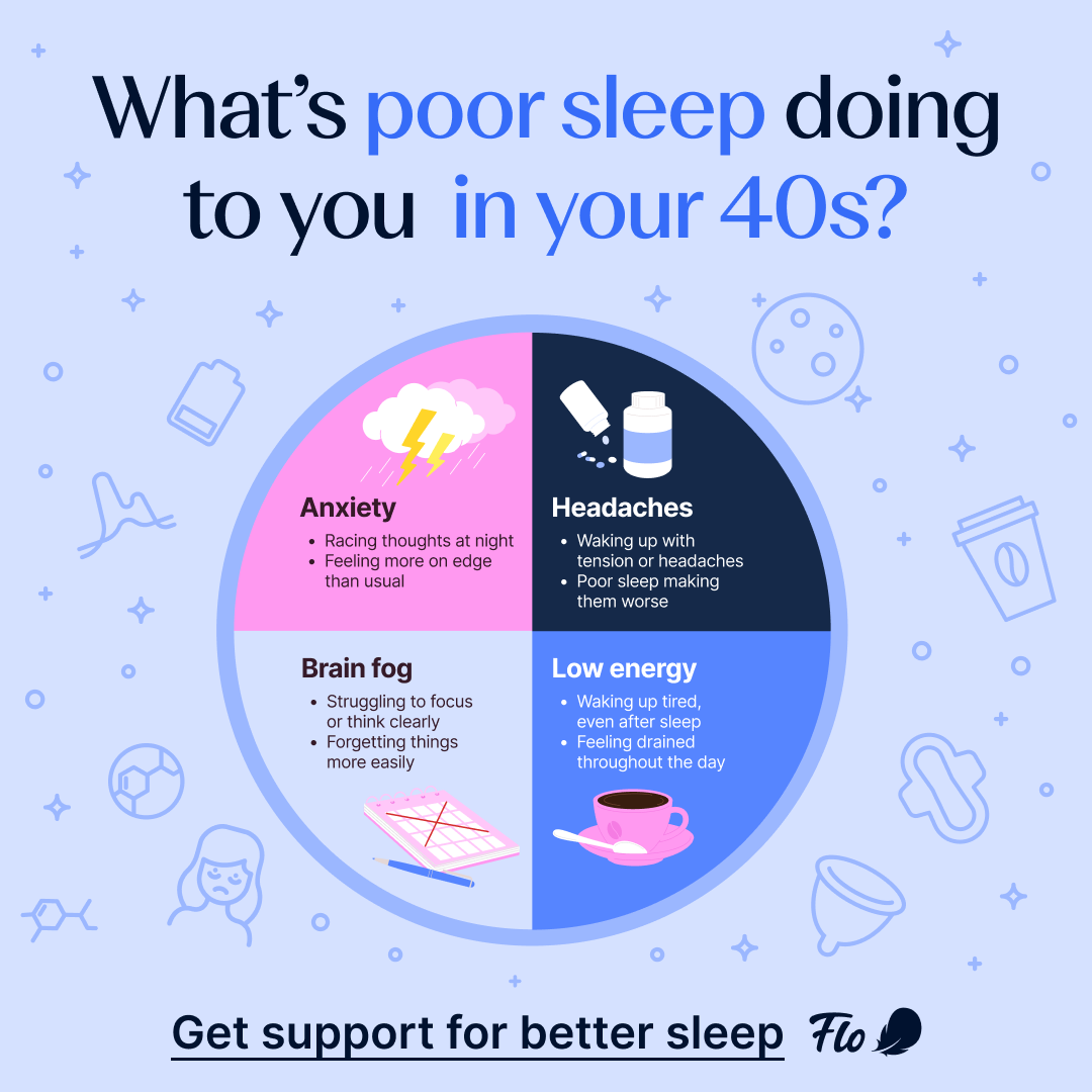 Flo Health App Facebook ad: Try Flo and never look back