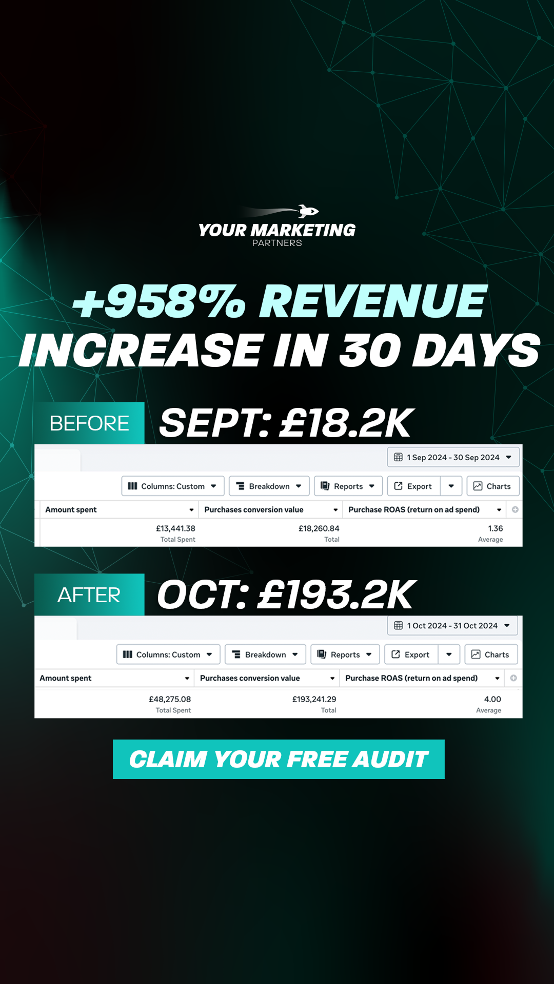 Your Marketing Partners Facebook ad