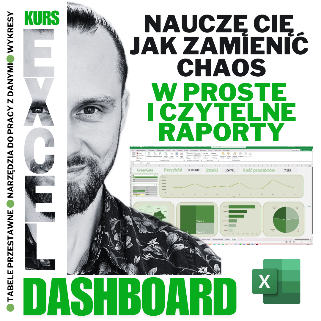 Excel - praktyczna strona wiedzy Facebook ad
