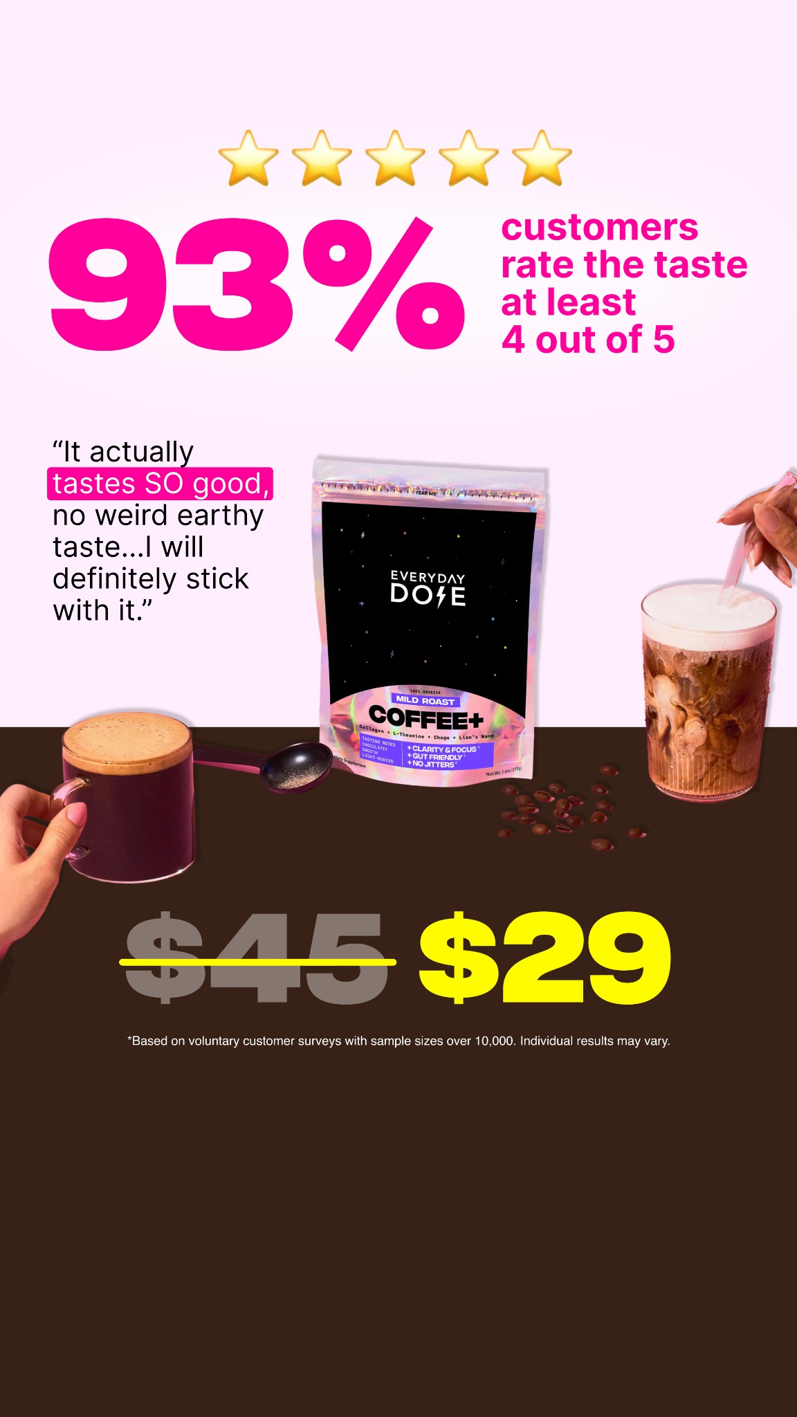 Everyday Dose Facebook ad