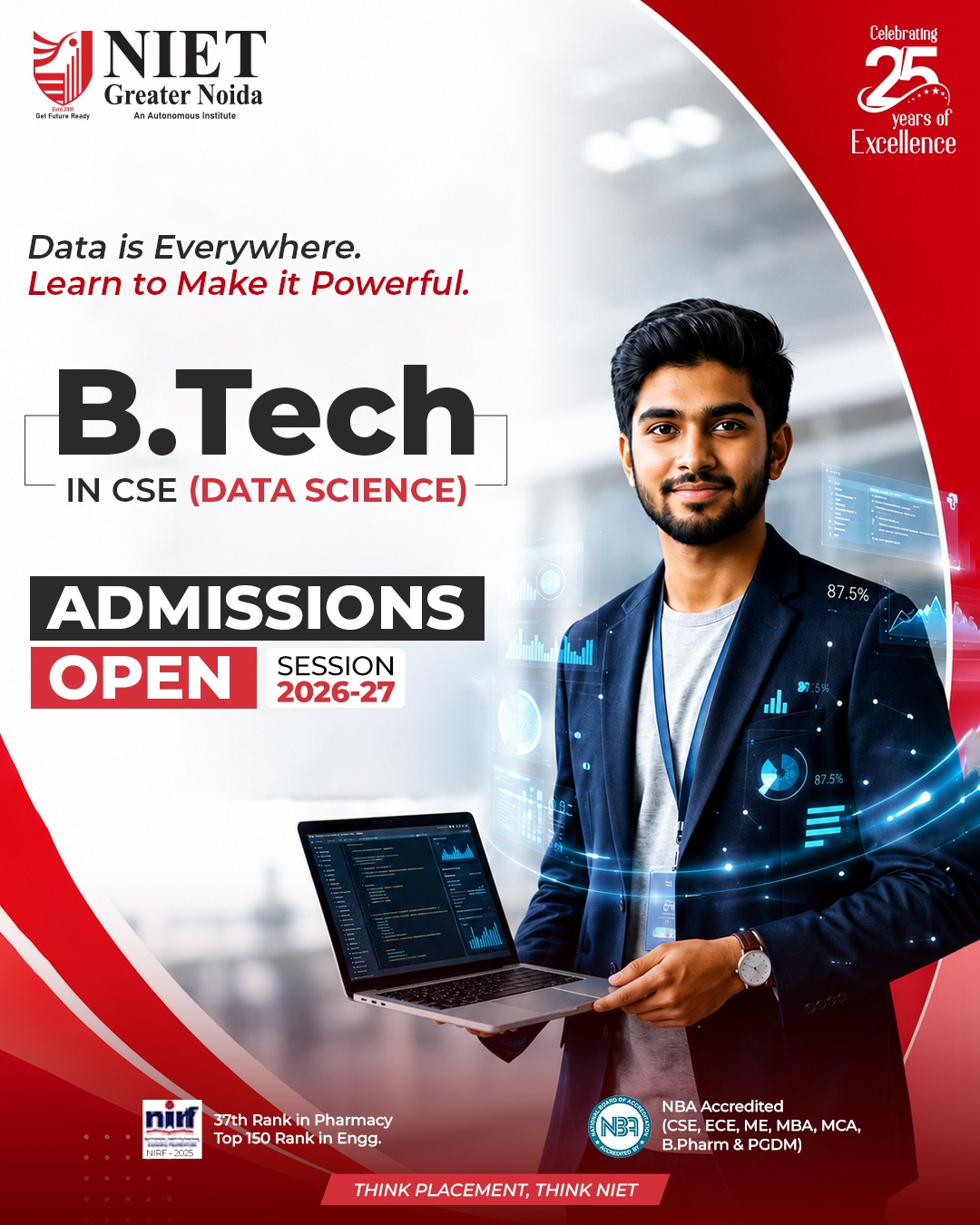 Noida Institute of Engineering & Technology - NIET, Greater Noida Facebook ad