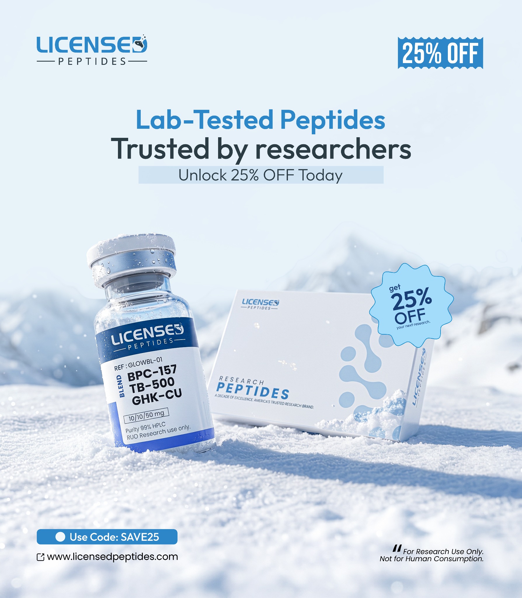 Licensed Peptides Research Facebook ad from May 9, 2026