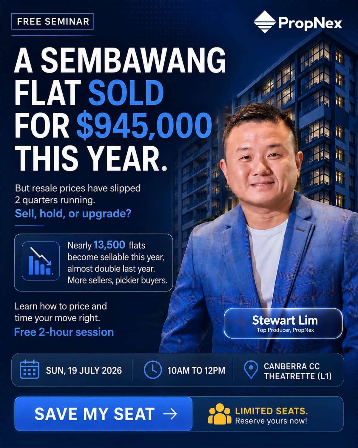 Lim Kun Rong Stewart Facebook ad: Nearly 13,500 Flats. Which One Is Worth It?