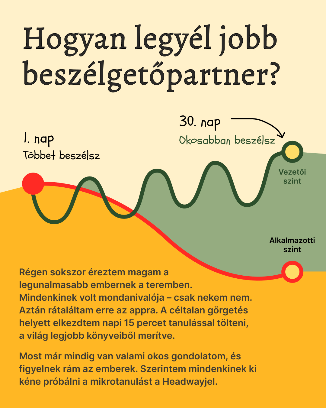 Key Insights From Bestsellers Facebook ad