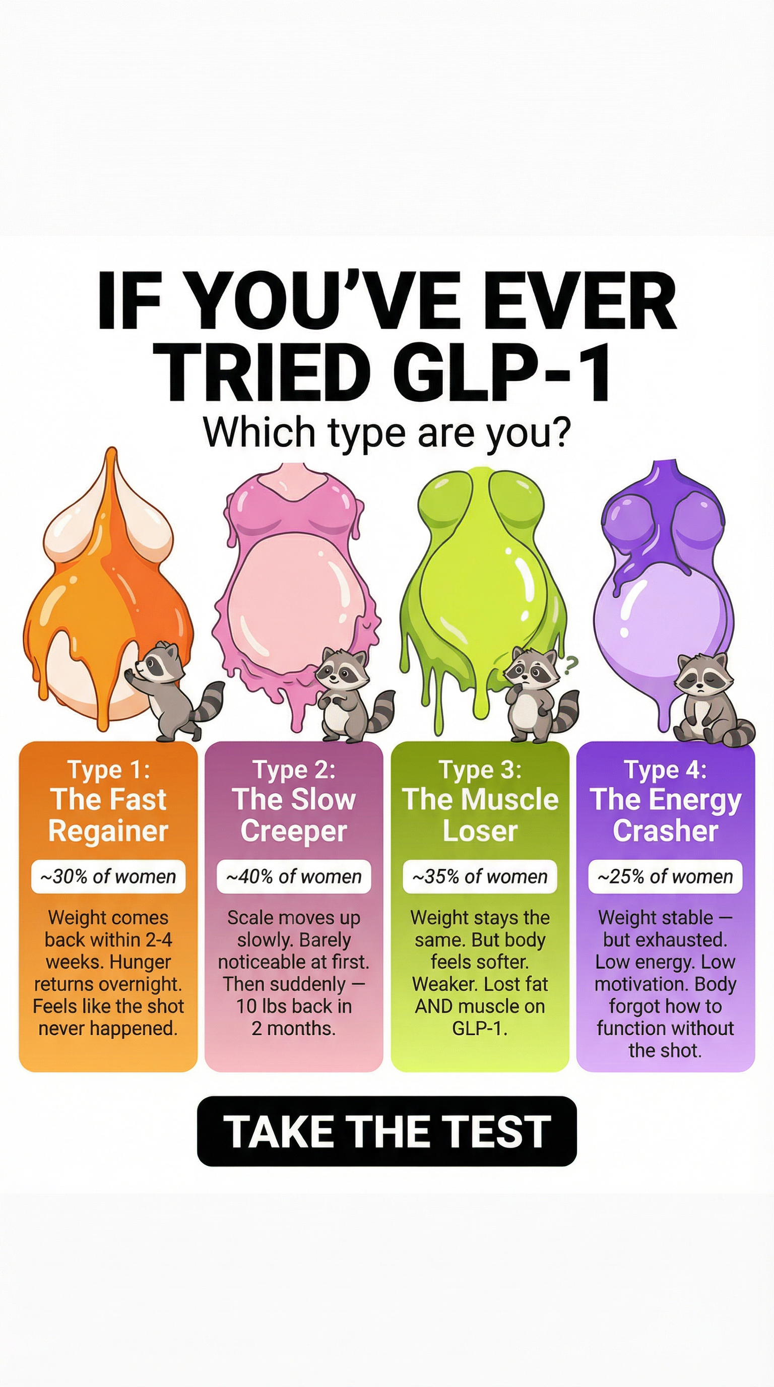 BitePal: AI Calorie Tracker Facebook ad