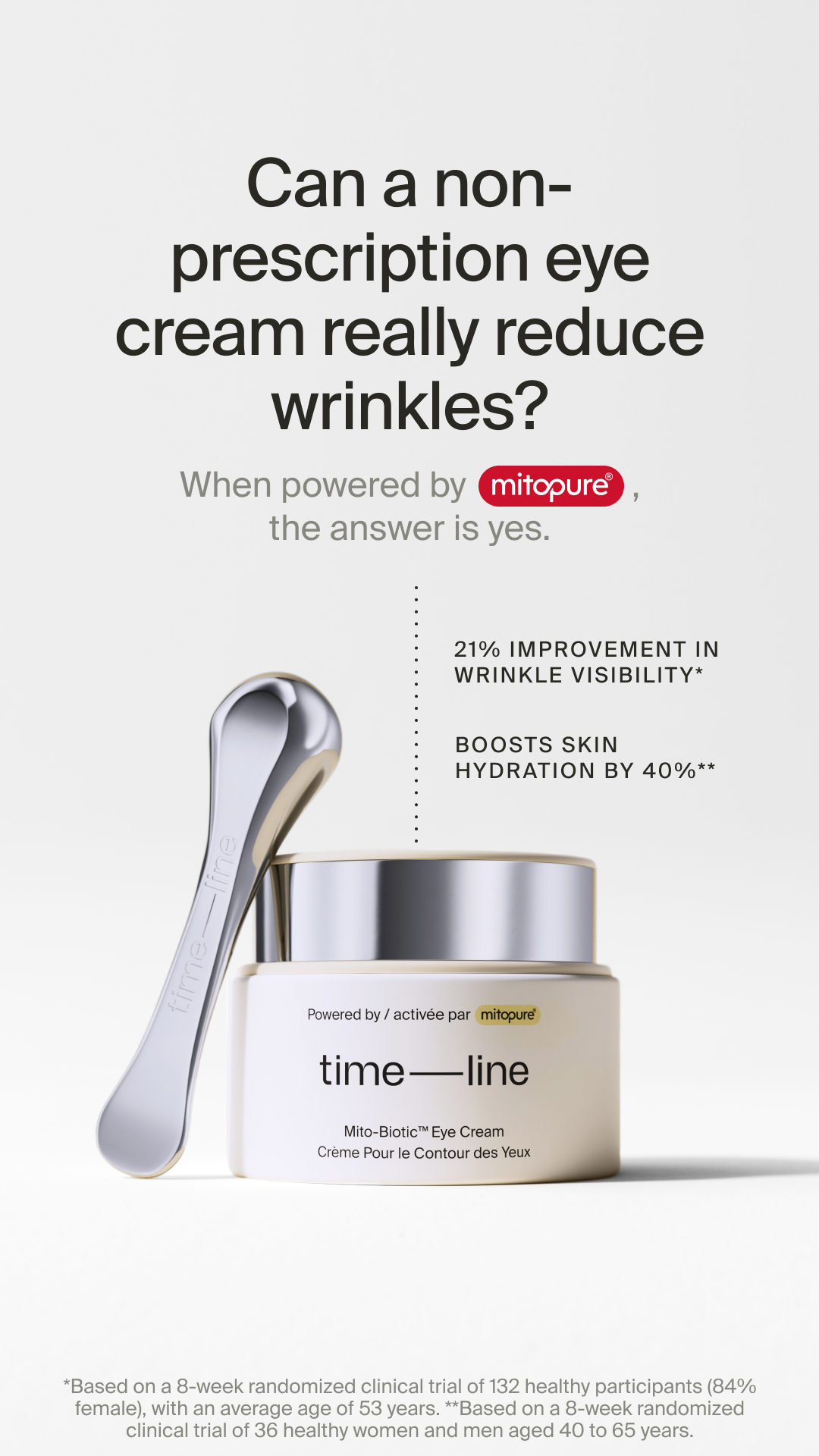 Timeline Longevity Facebook ad