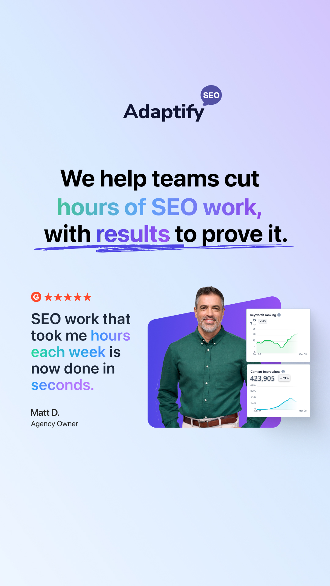Adaptify Facebook ad