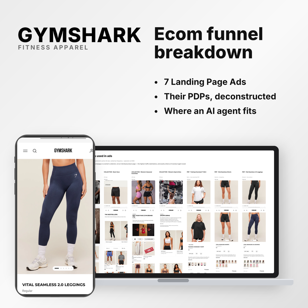 Ask.Dialog Facebook ad: Gymshark's funnel, decoded