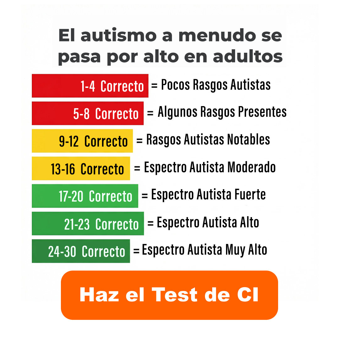 My IQ Facebook ad