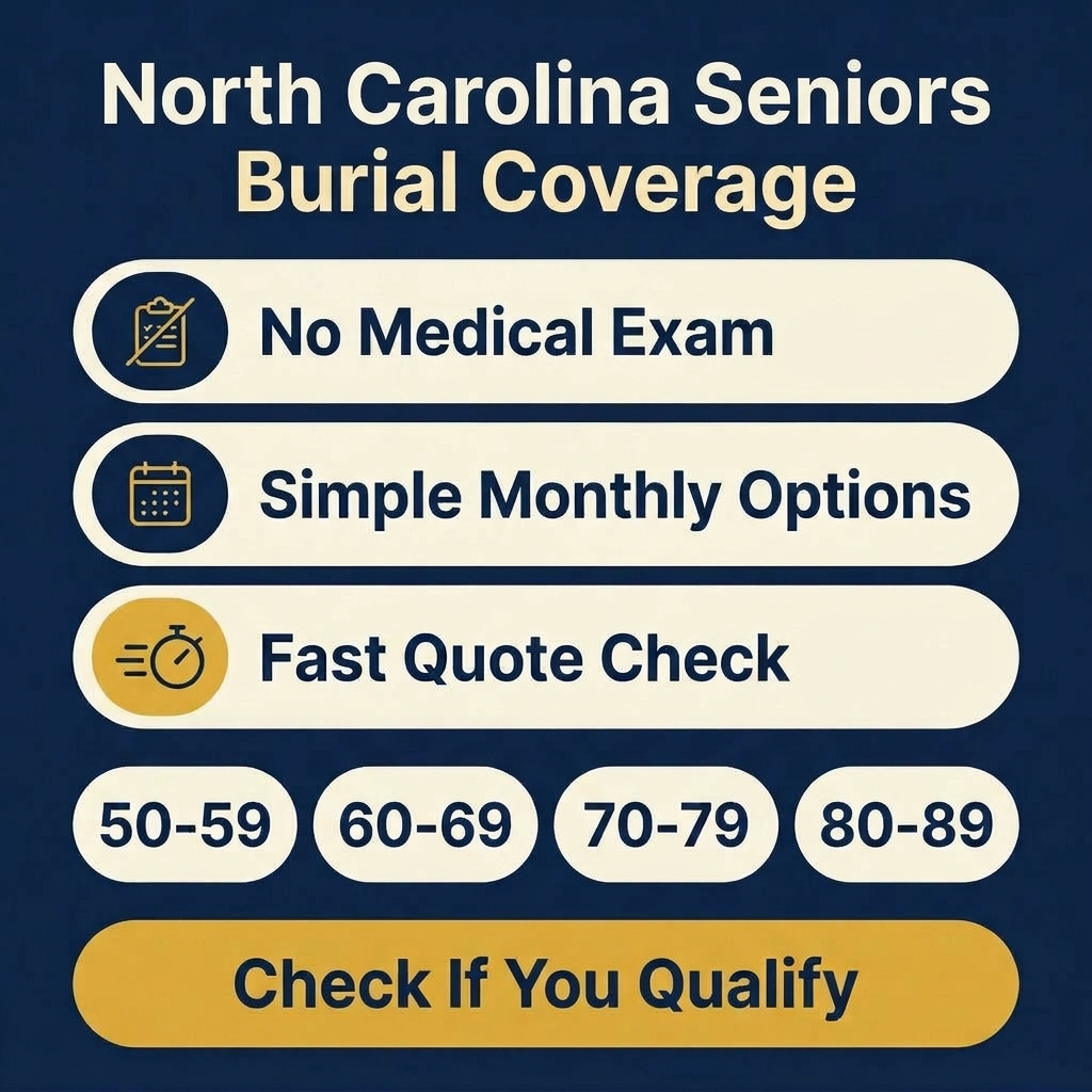 My Affordable Burial Coverage Facebook ad