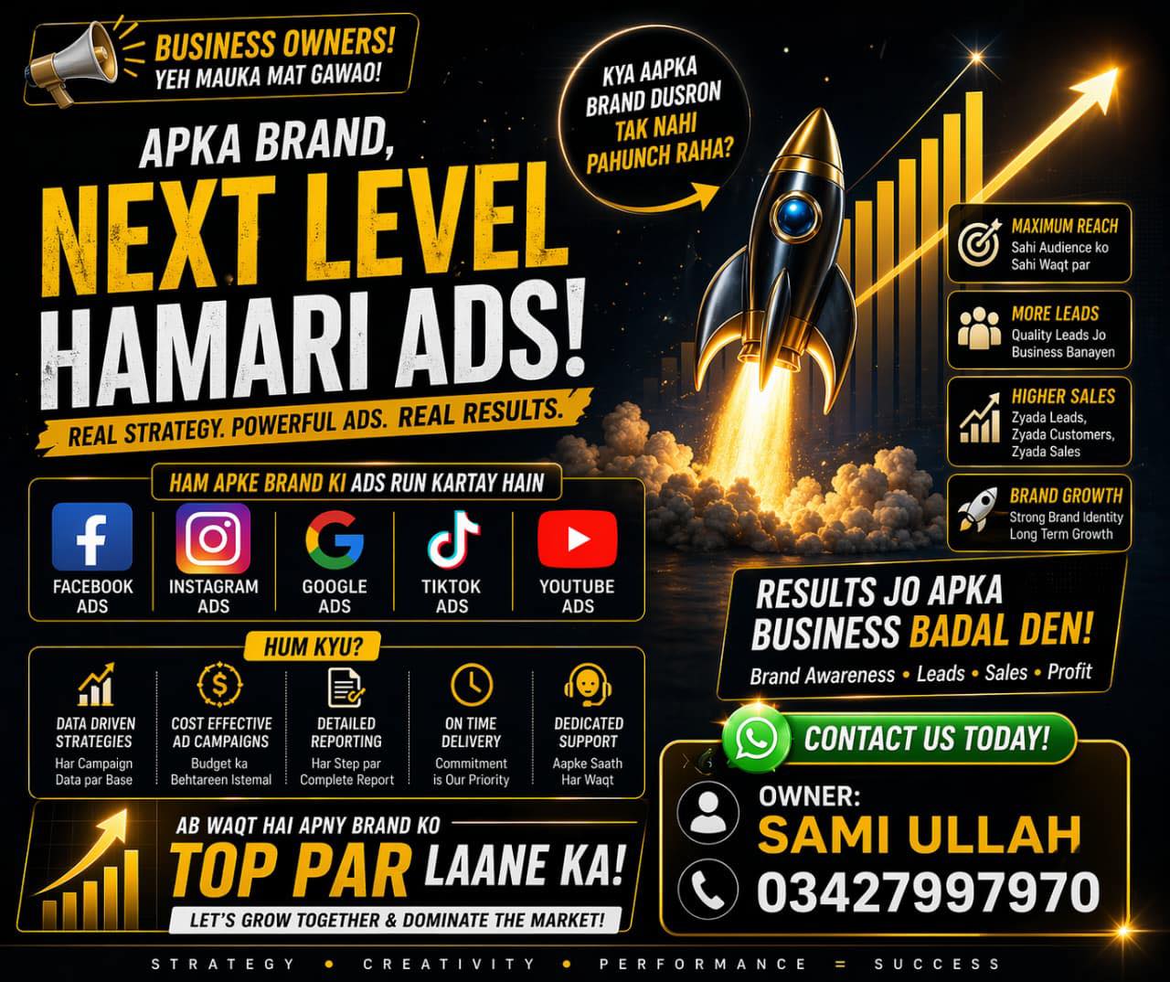 Marketing Agancy Facebook ad: Product/service