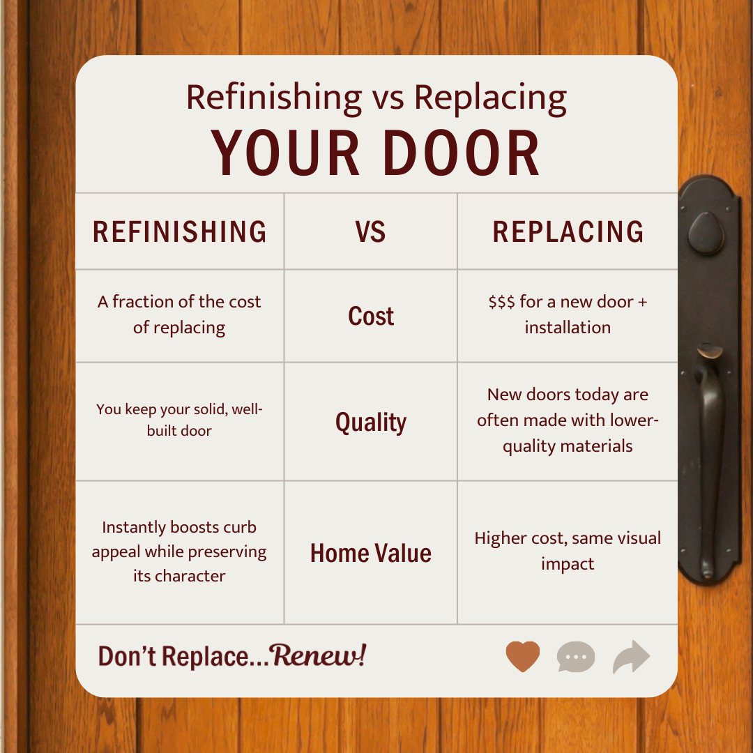 Door Renew of Fort Myers - Naples Facebook ad: Door Refinishing by Door Renew