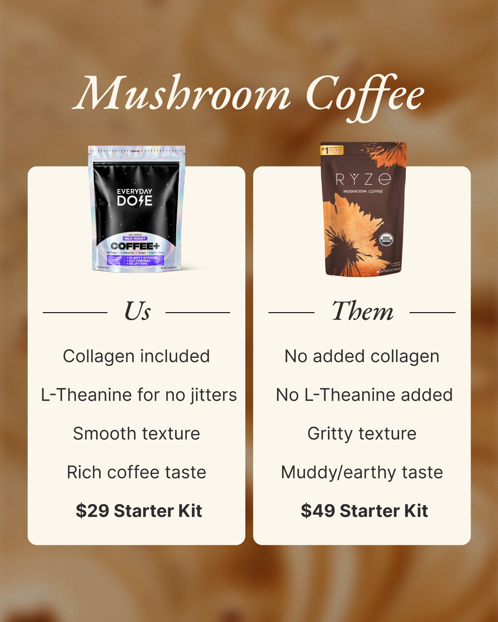 Everyday Dose Facebook ad