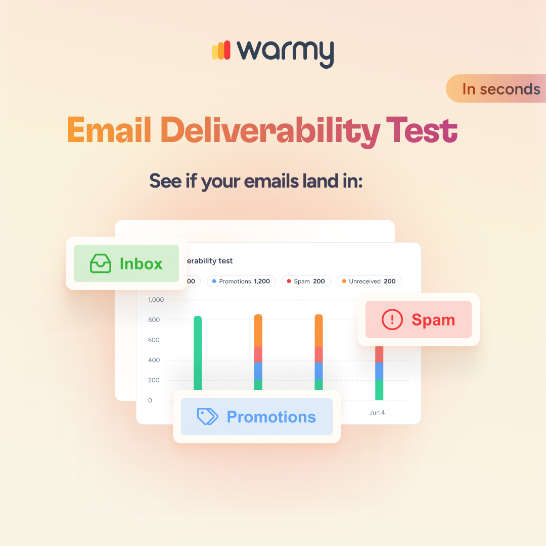 Email Warm Up with Warmy.io Facebook ad
