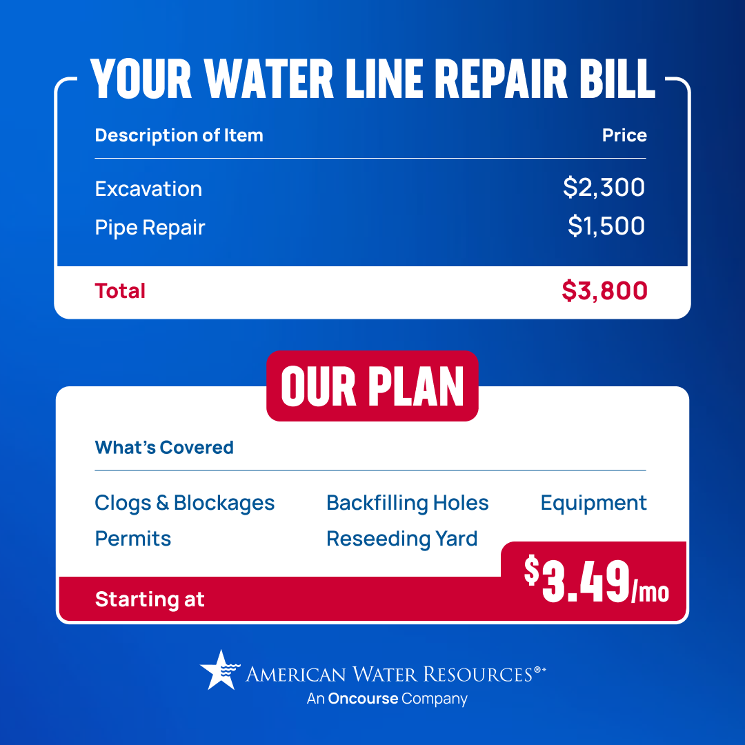 American Water Resources (AWR) Facebook ad from May 6, 2026