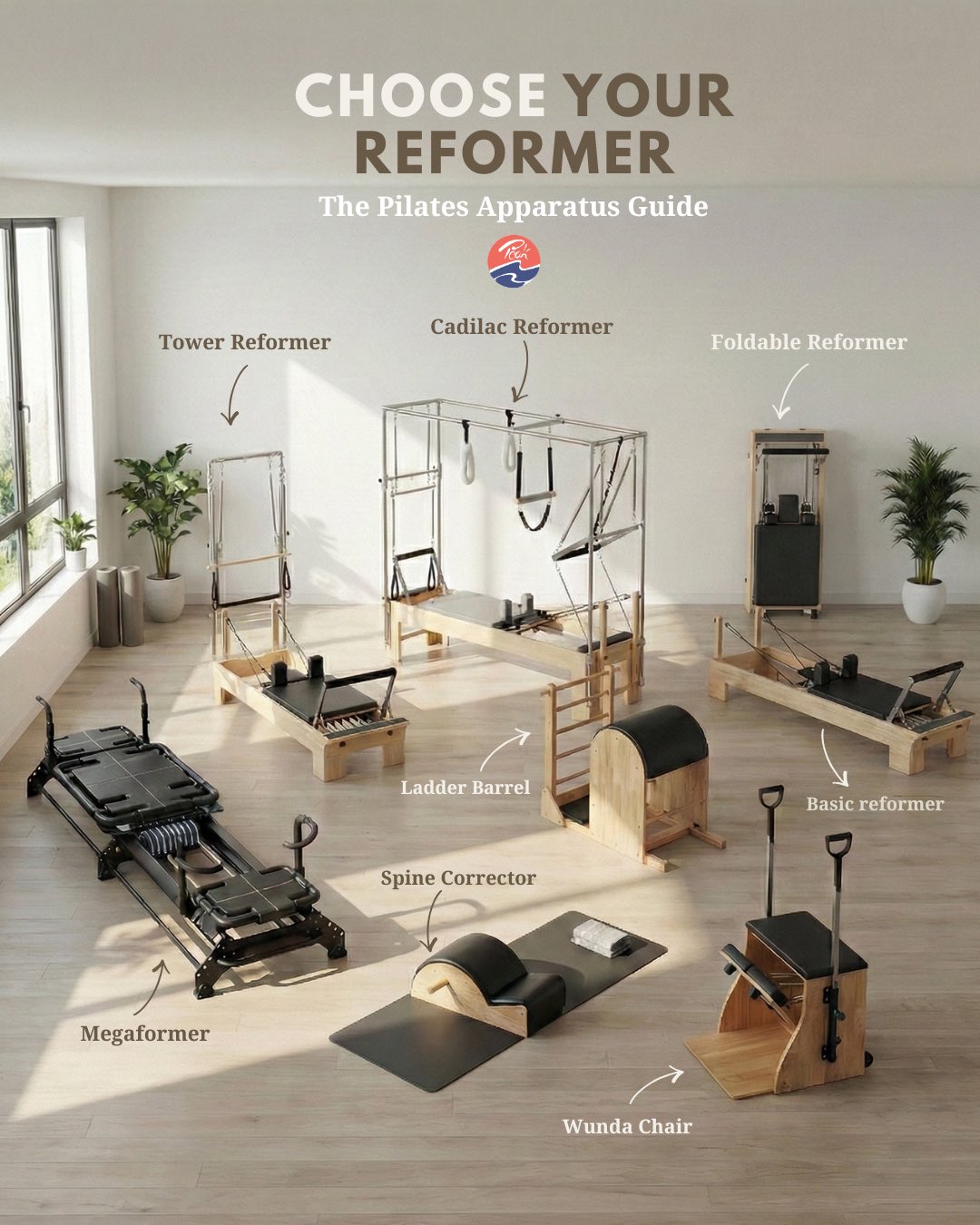 PeakSport Facebook ad: Meet the full PeakSport Pilates family