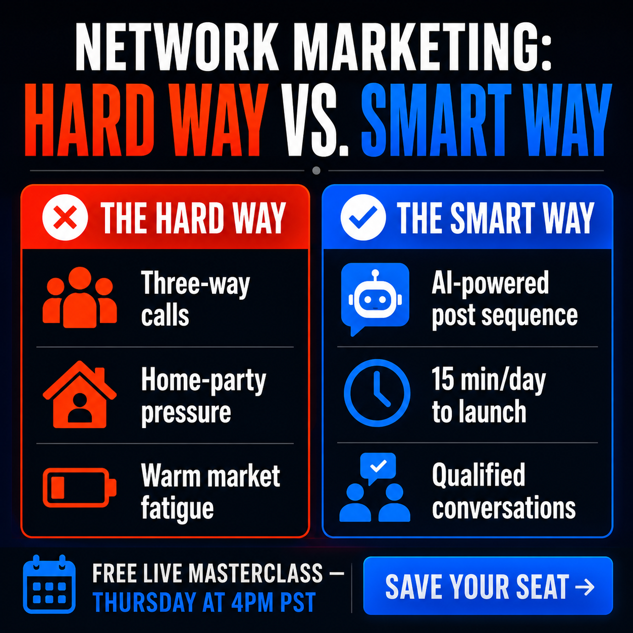 Attraction Marketing Facebook ad