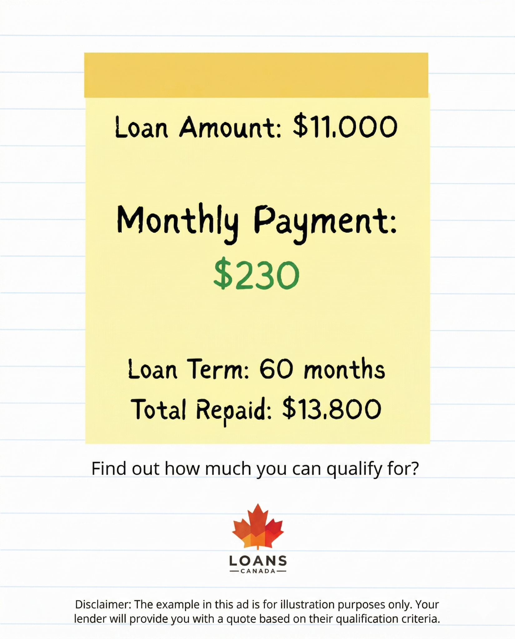 Loans Canada Facebook ad: Get Personal Loan Options - No Credit Score Risk