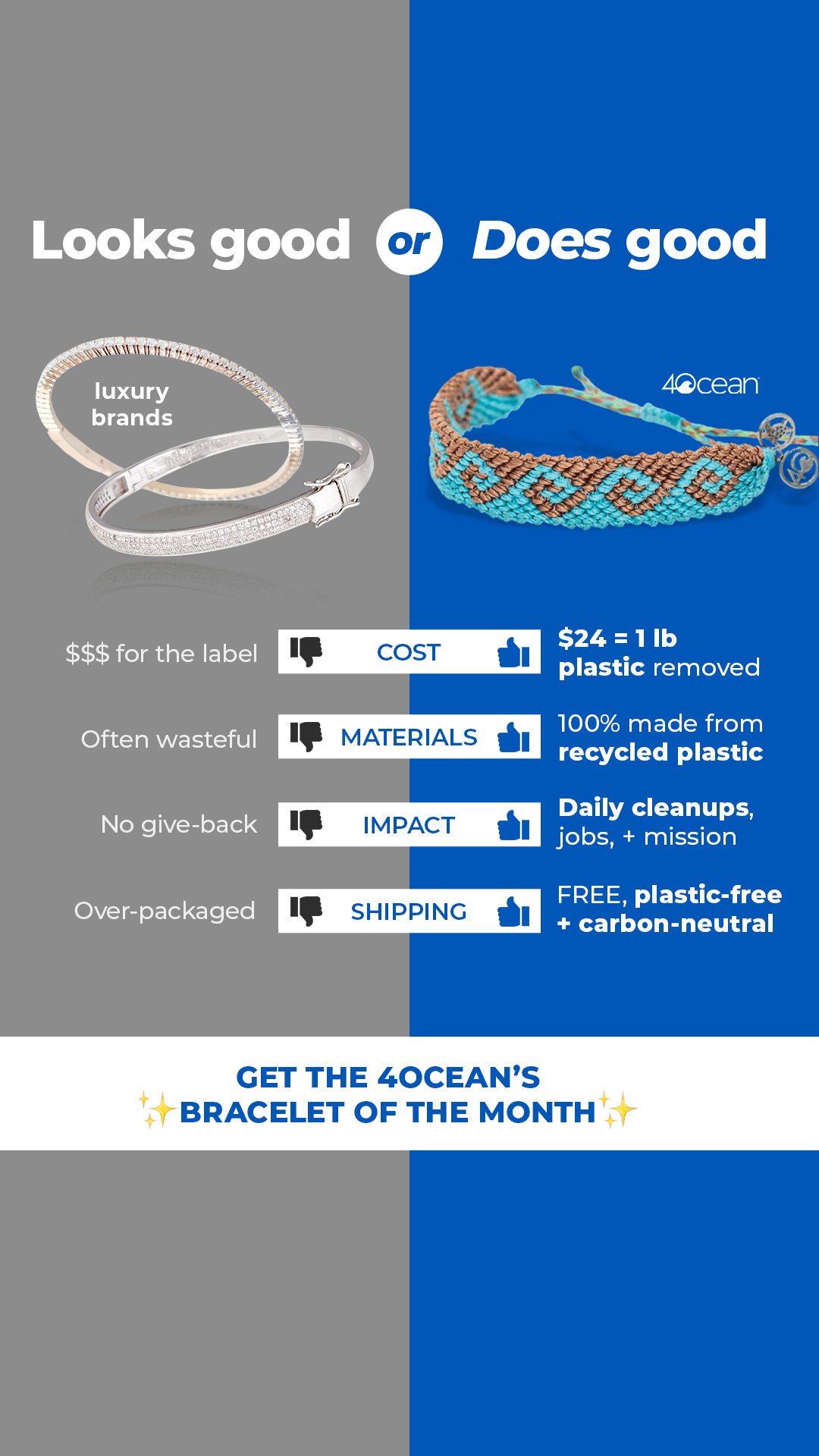 4ocean Facebook ad