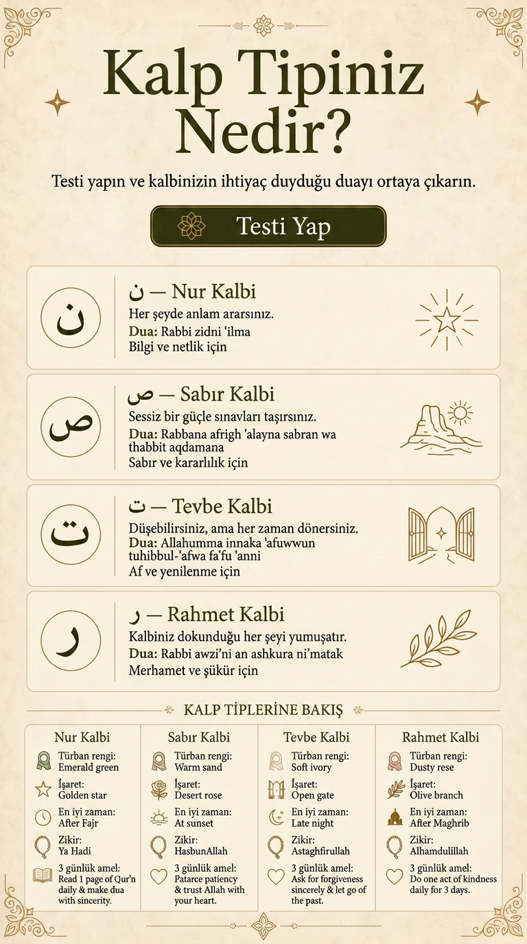 Imam Advice Daily Facebook ad