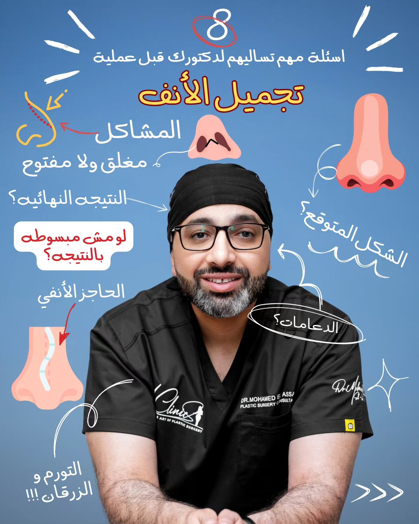 Dr. Mohamed El Assal دكتور محمد العسال استشاري جراحة التجميل و الليزر Facebook ad: لو بتفكري تعملي تجميل انف دي الاسئله المهمه…