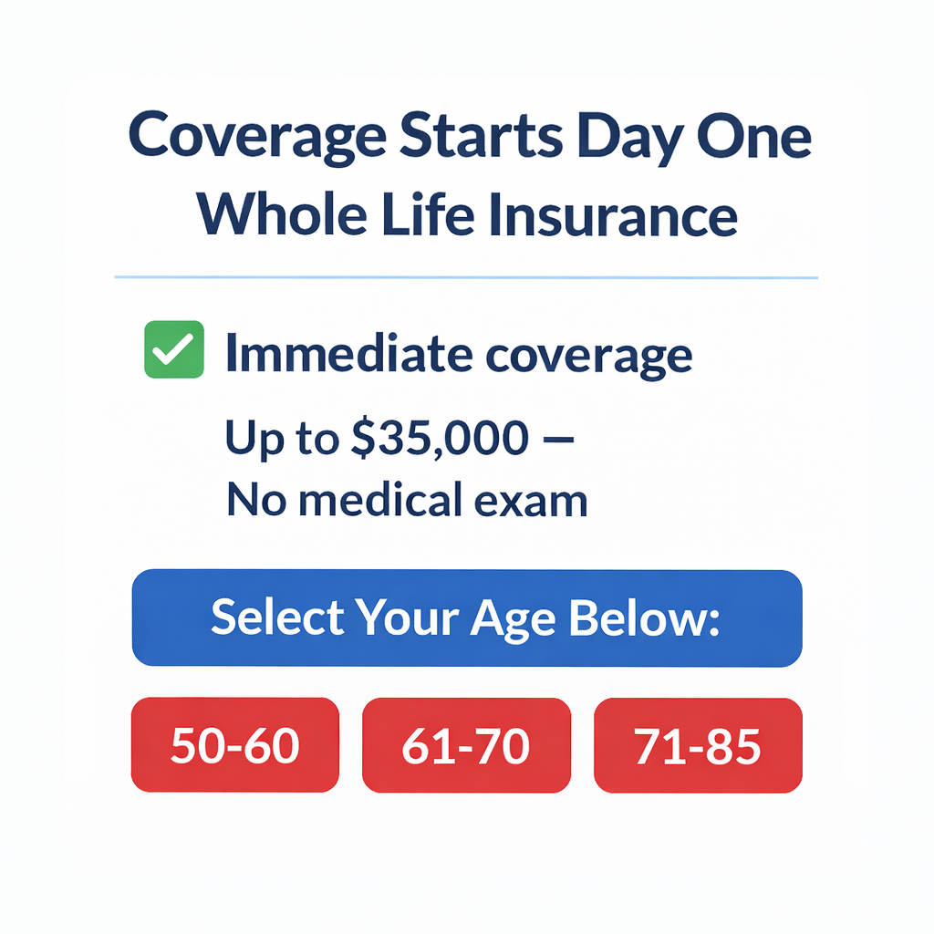 National Benefits Center Facebook ad: 60-Second Eligibility Check - Learn More