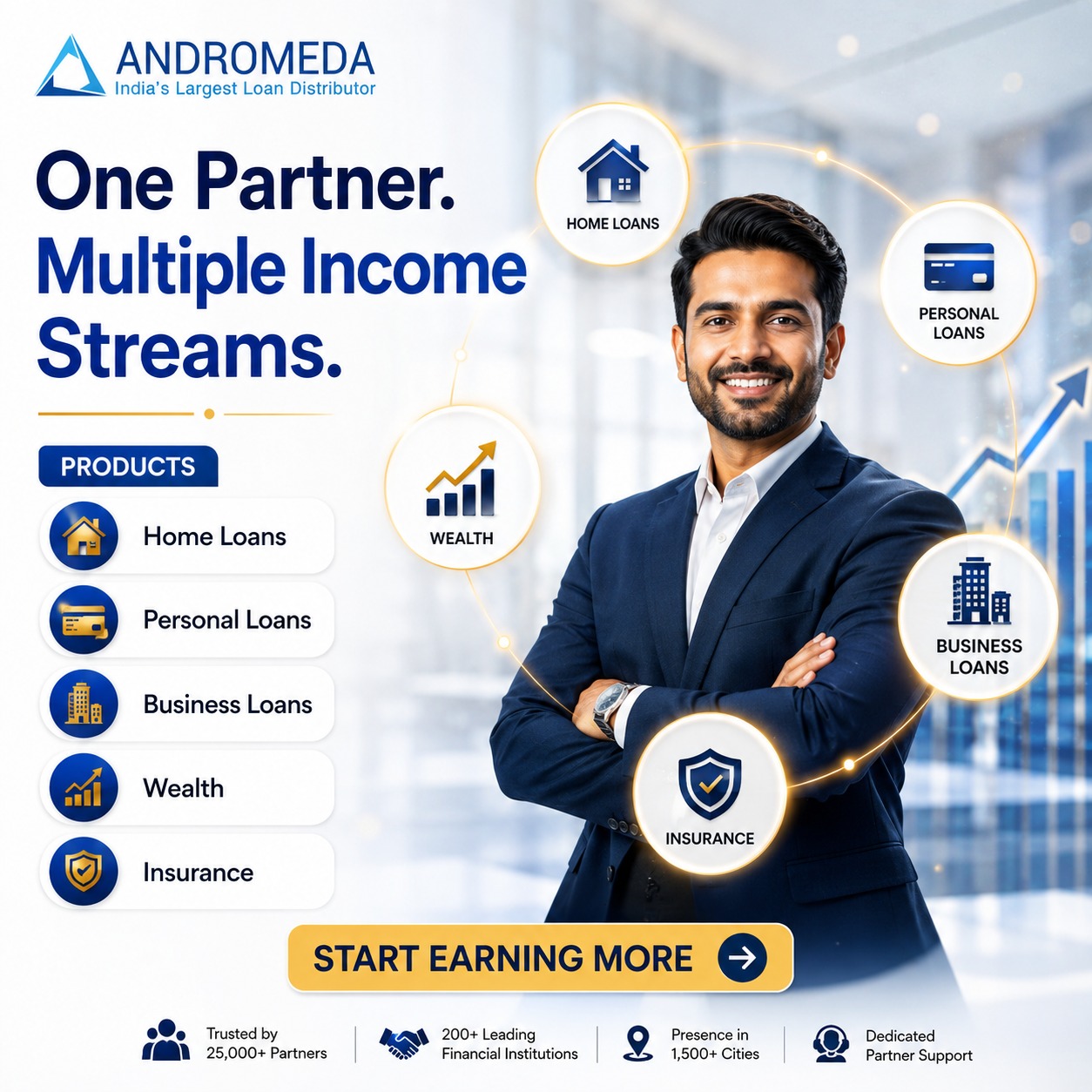 Andromeda Finance Facebook ad: Andromeda | Join India's Largest Loan Distributor