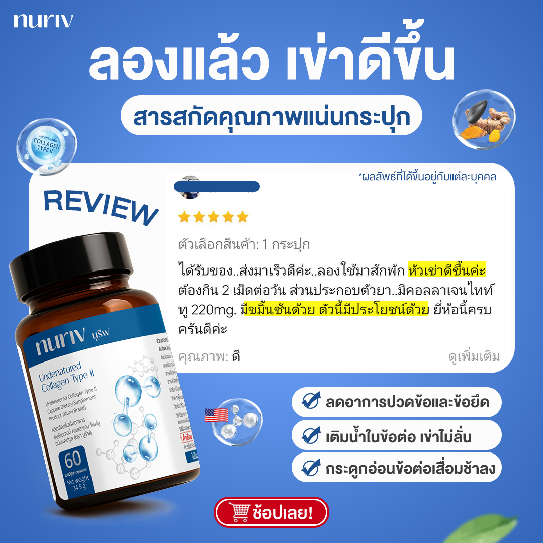 Nuriv Facebook ad