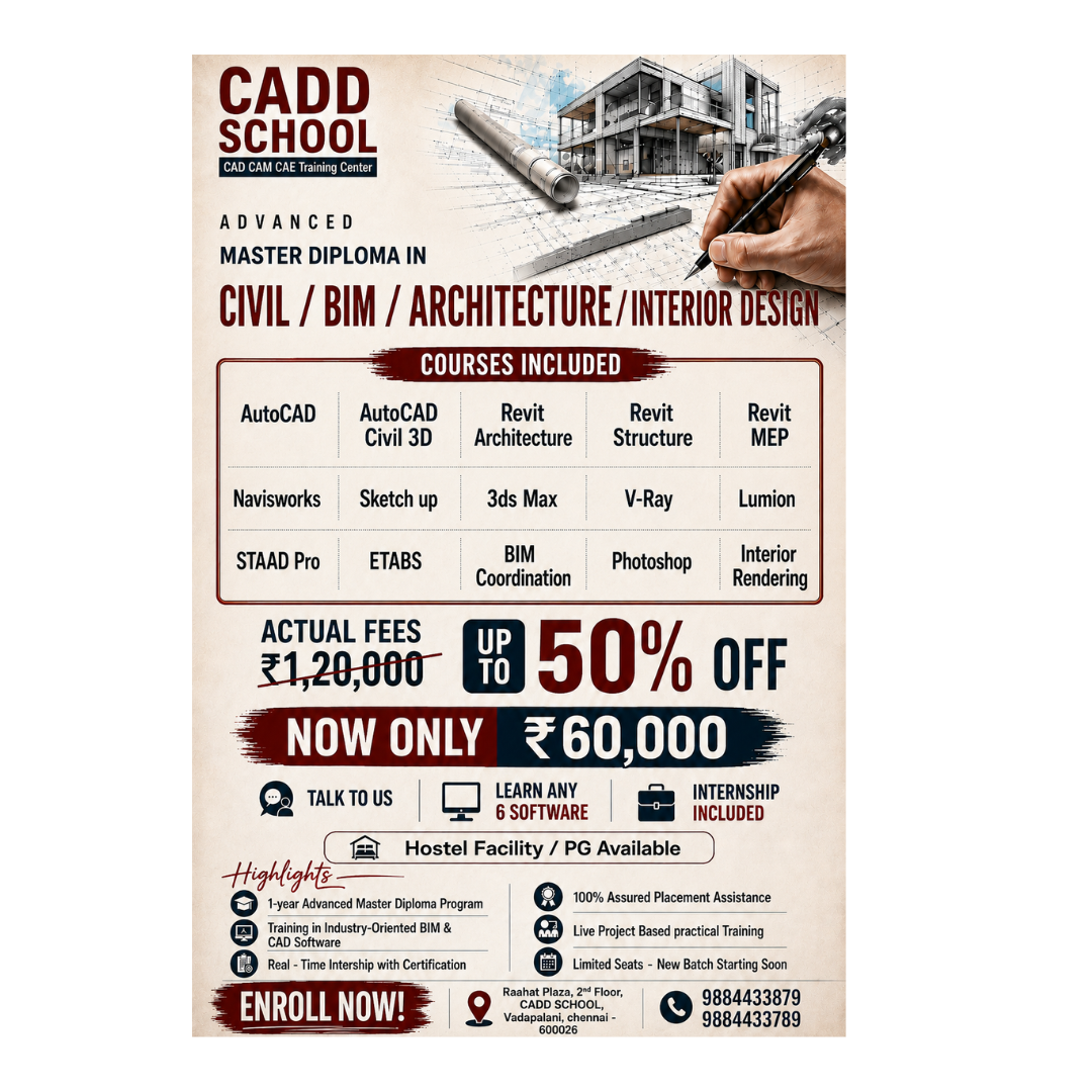 CADD SCHOOL Facebook ad: Up to 50% OFF, Now ₹60,000
