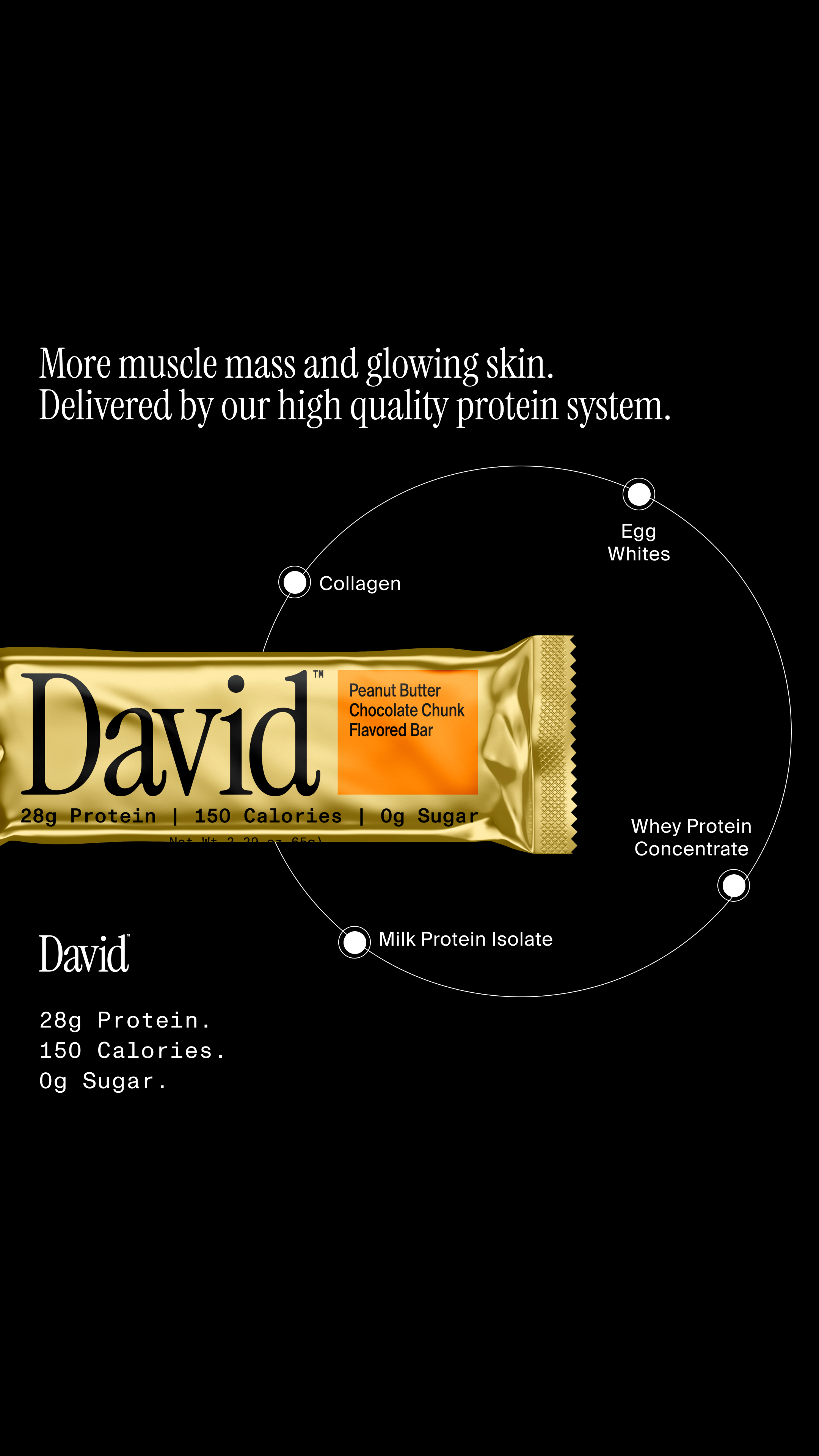 David Protein Facebook ad