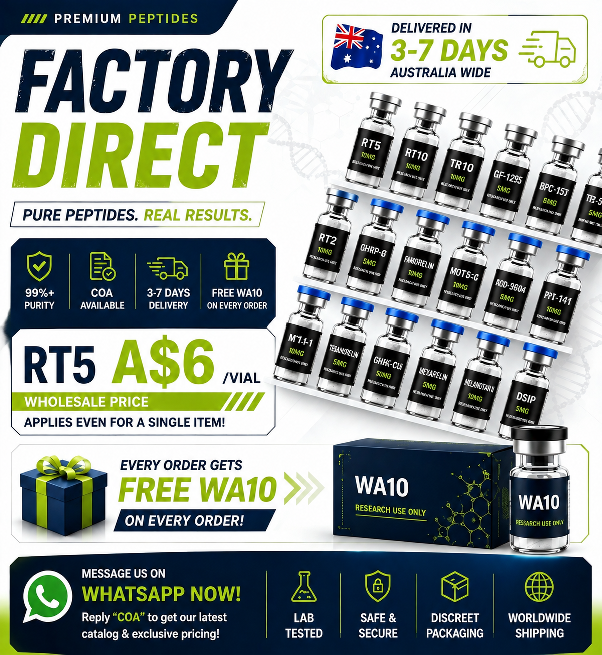 Global Peptide Research Facebook ad from Aug 9, 2026