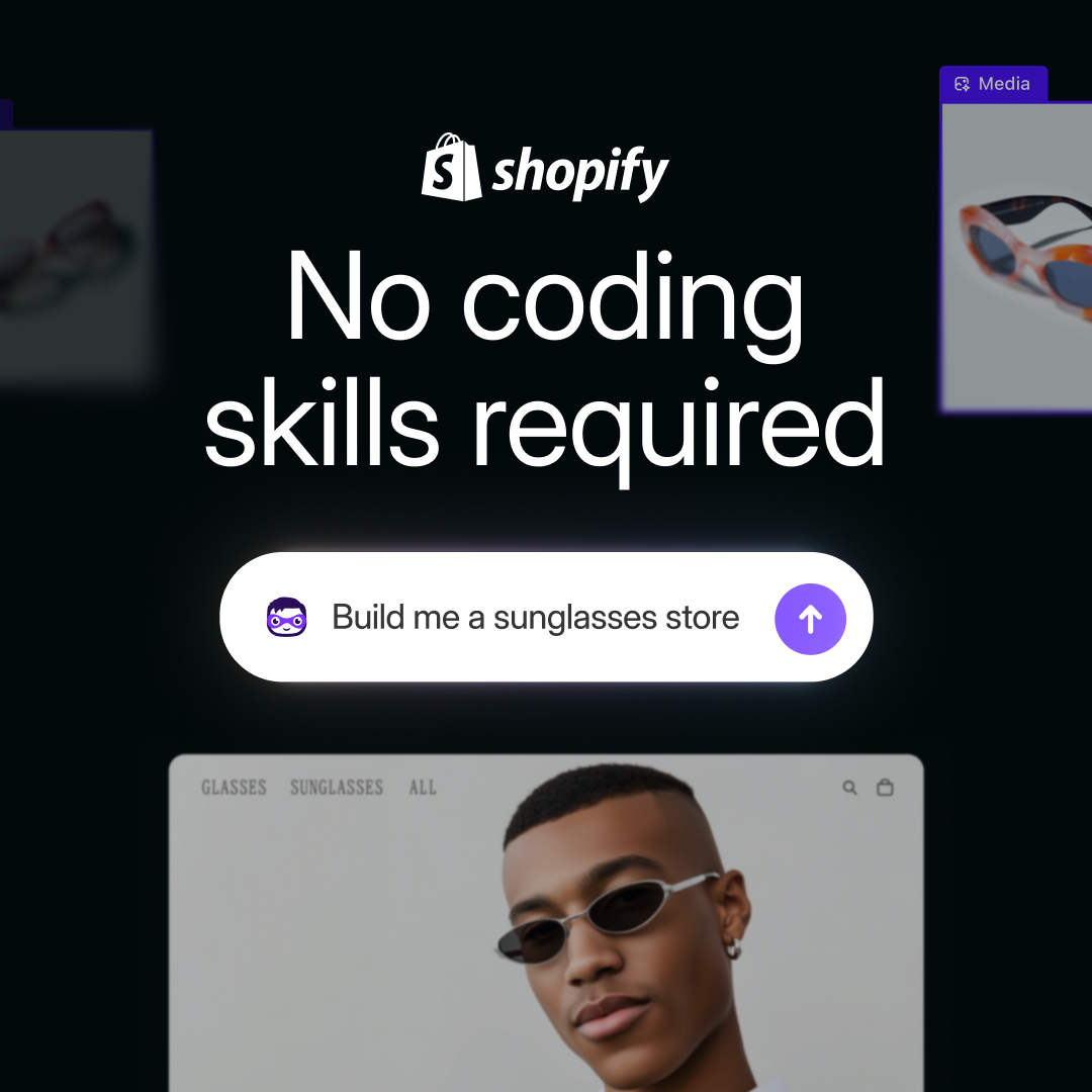 Shopify Facebook ad