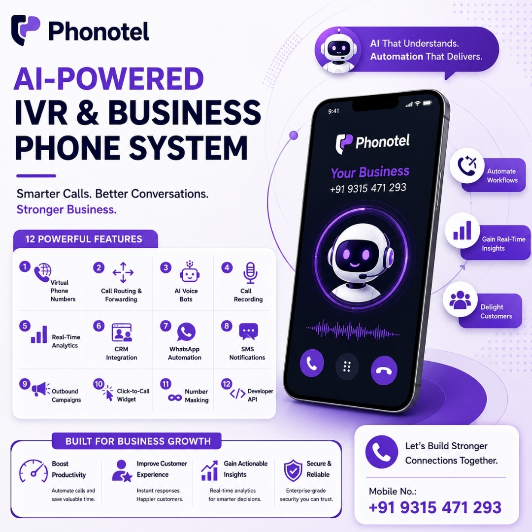 Cybershield Technologies Pvt Ltd Facebook ad: Never Miss a Business Call Again with AI-Powered IVR