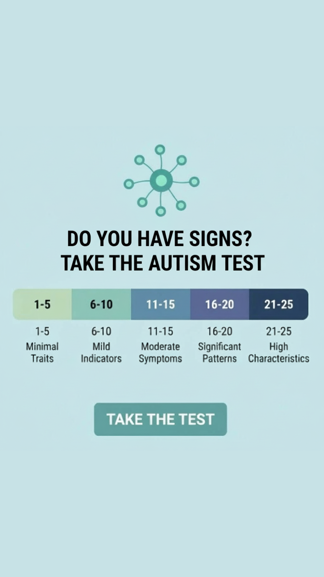 Yourselfirst: Mental Balance Facebook ad