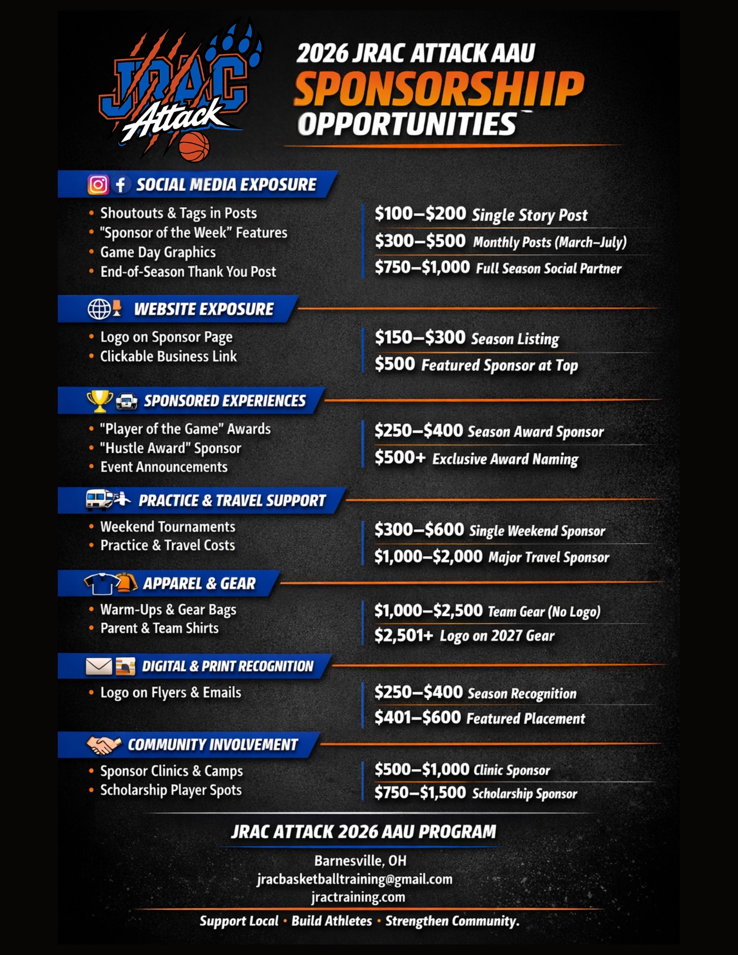 JRAC Basketball Training Facebook ad: Local businesses supporting local athletes.