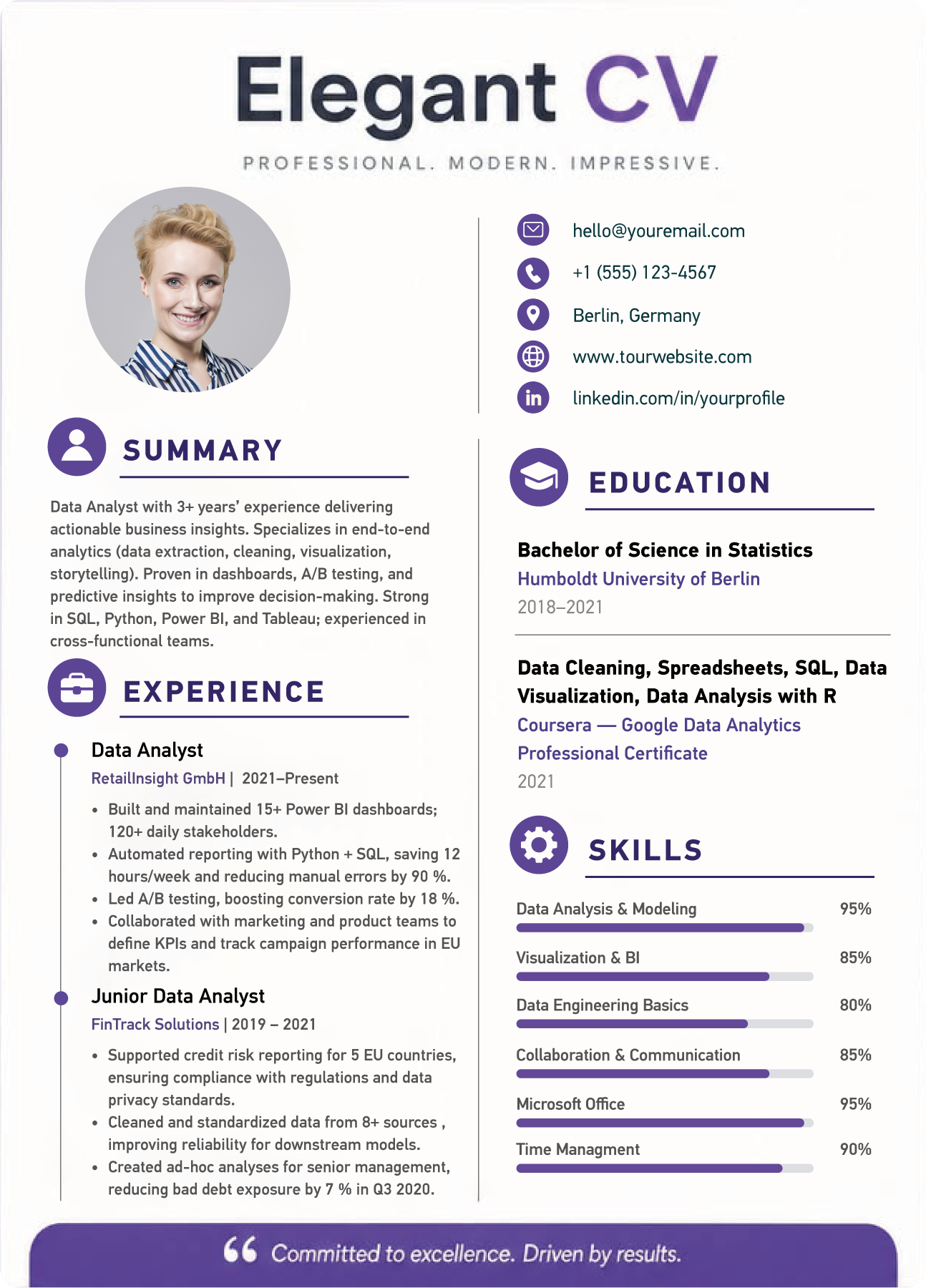 Adam Burke Career Coach Facebook ad