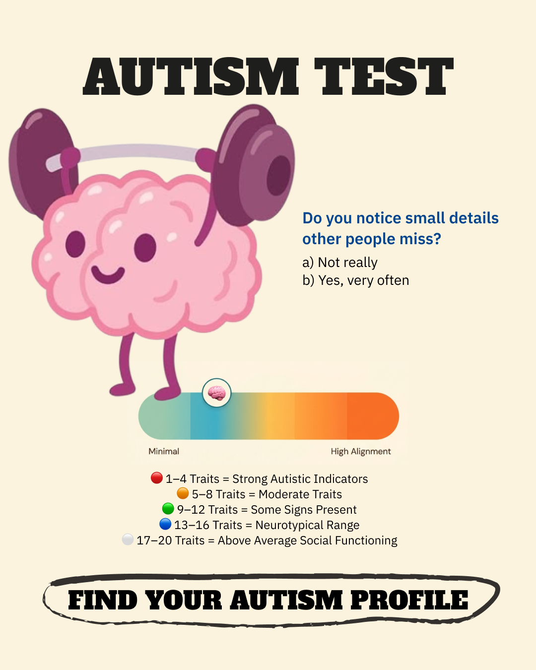 Personality Test: Created by Experts  Facebook ad
