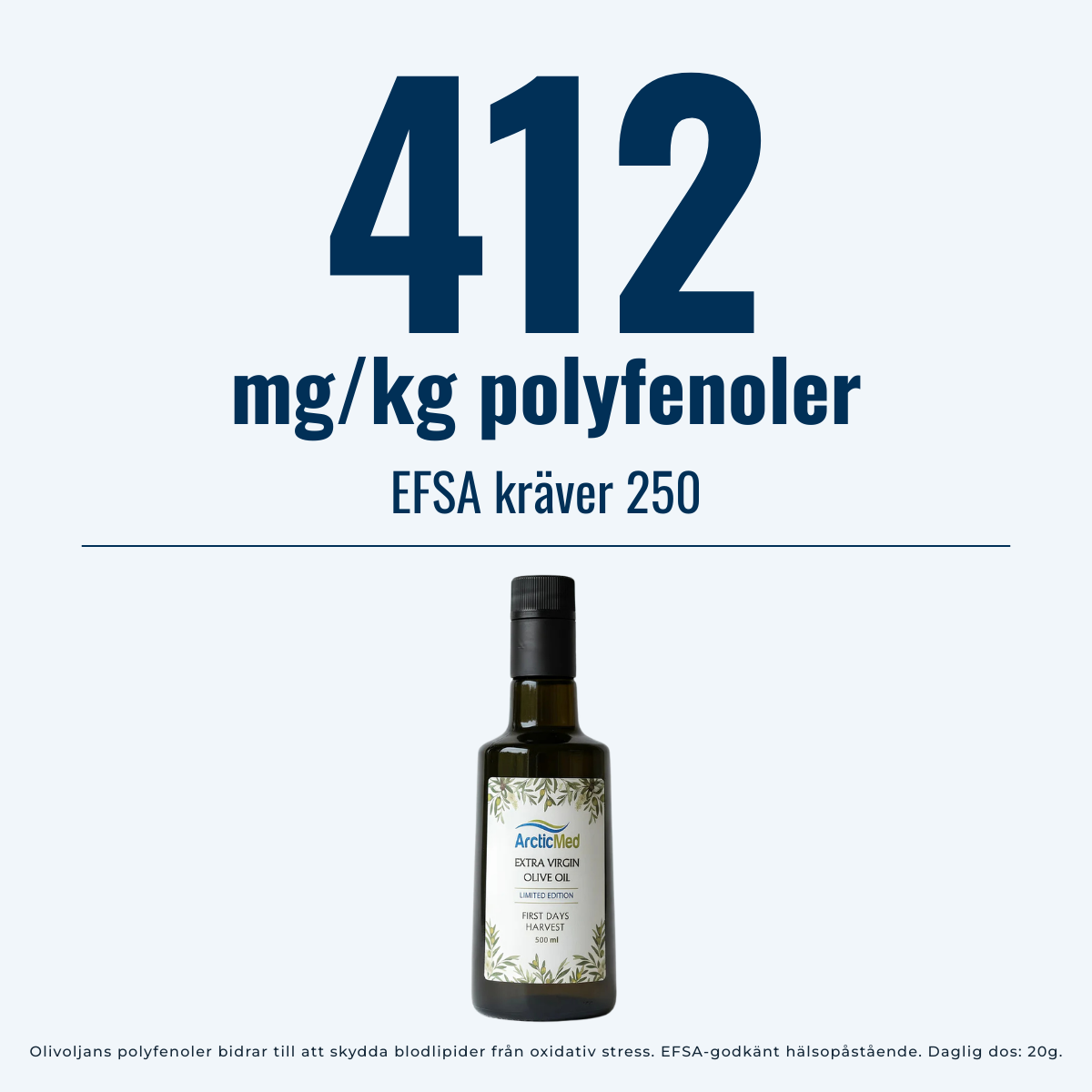 ArcticMed Omega-3 Facebook ad: 60% över EFSA krav