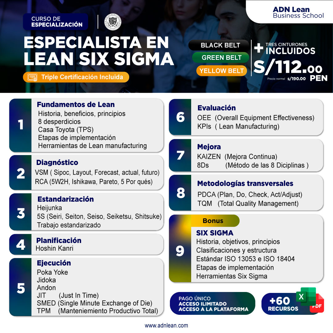 ADN Lean Facebook ad