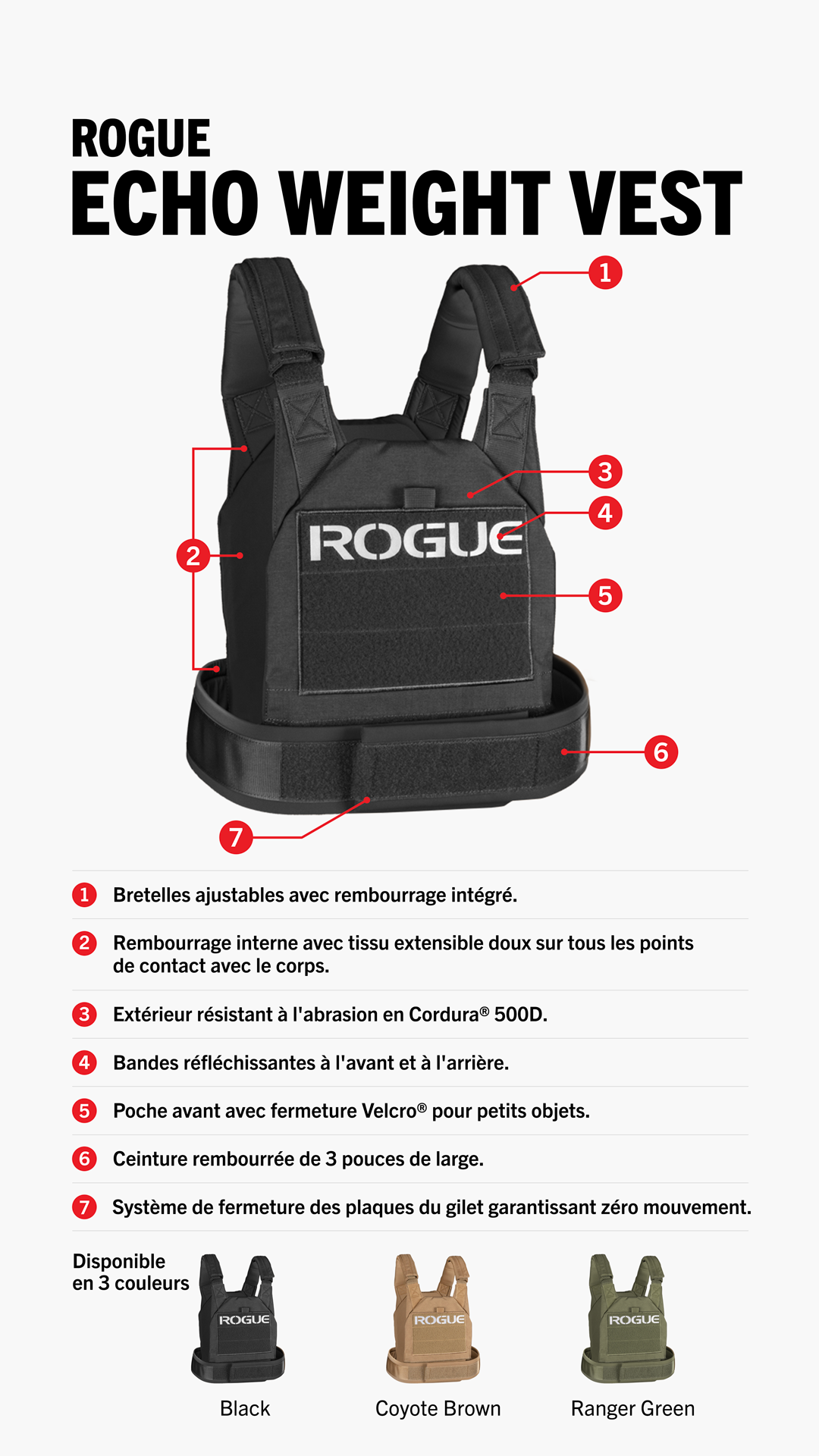 Rogue Fitness Europe Facebook ad