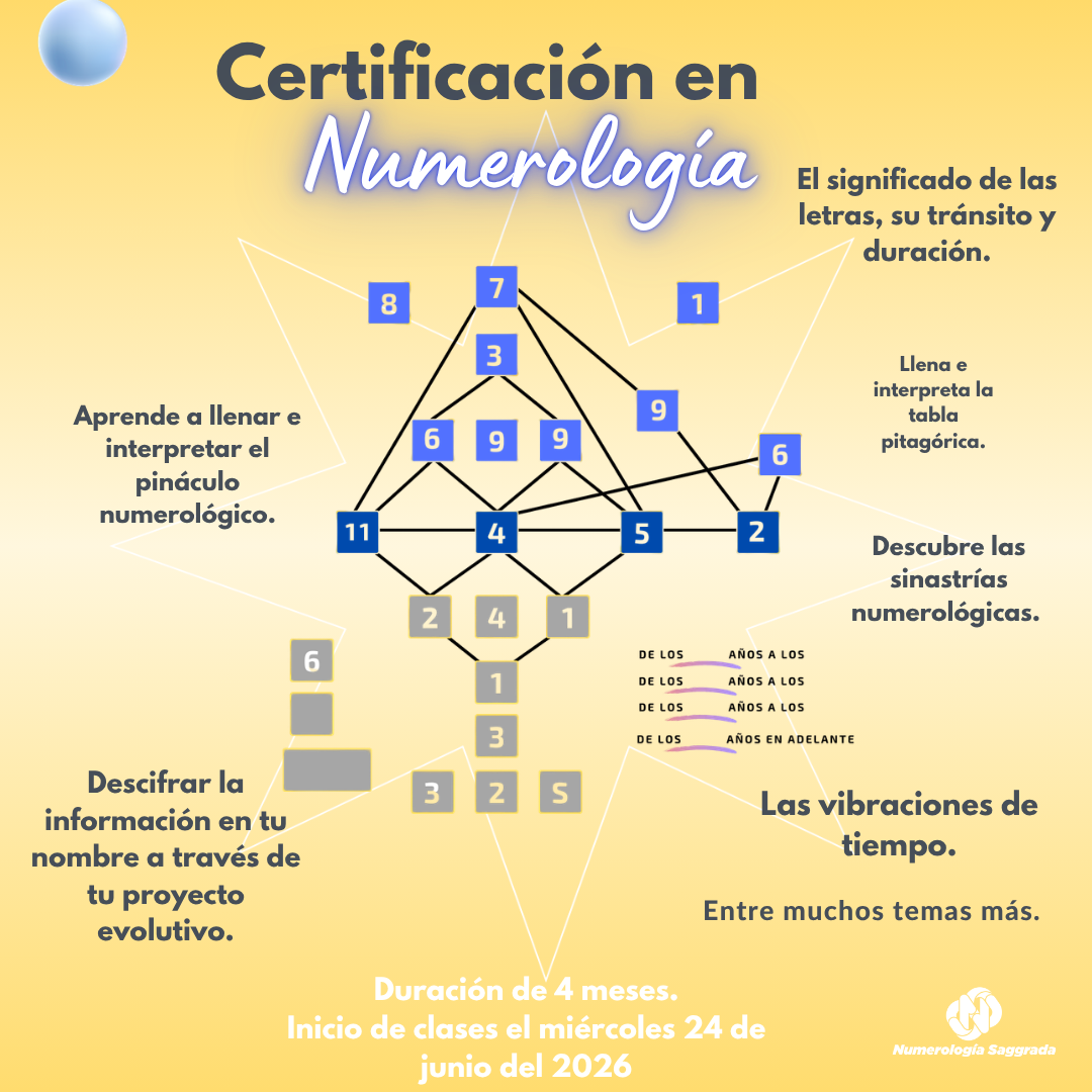 Numerología Saggrada Facebook ad: CERTIFICACIÓN EN NUMEROLOGÍA