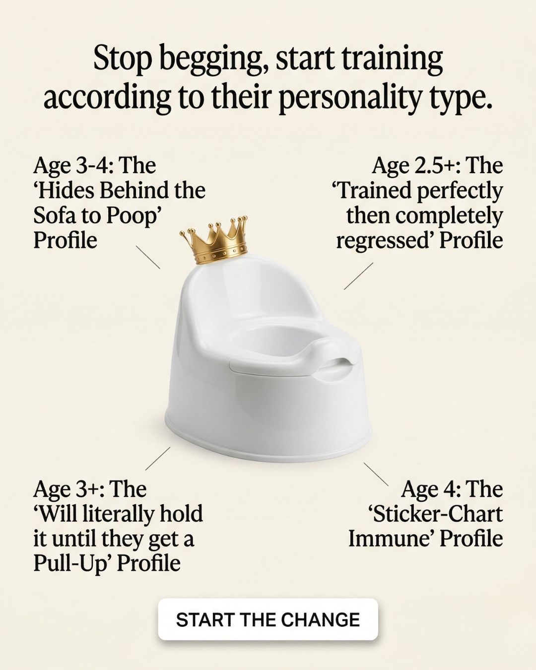 Parenting Leader Facebook ad