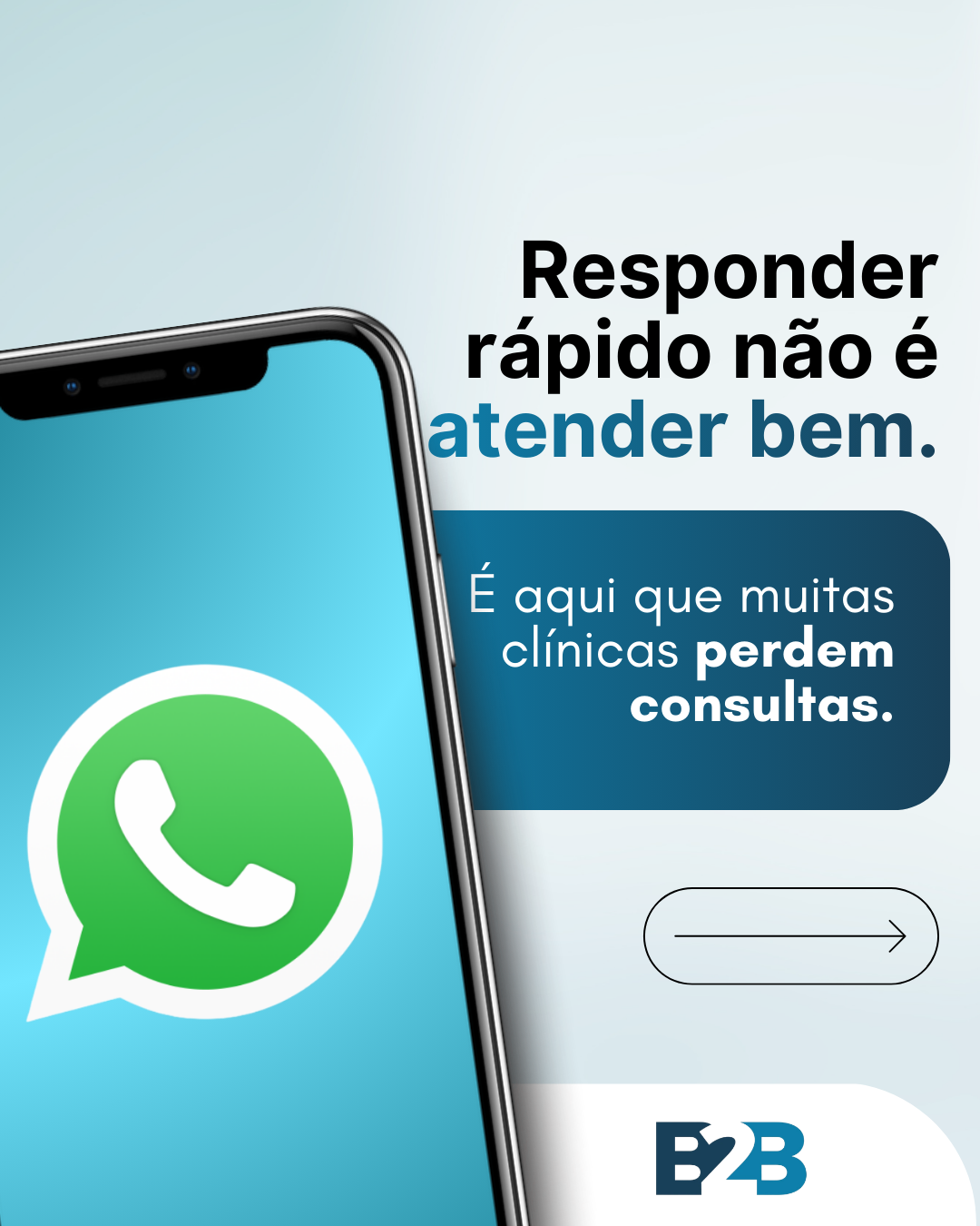 B2B Marketing Facebook ad: Responder rápido no WhatsApp não significa converter…