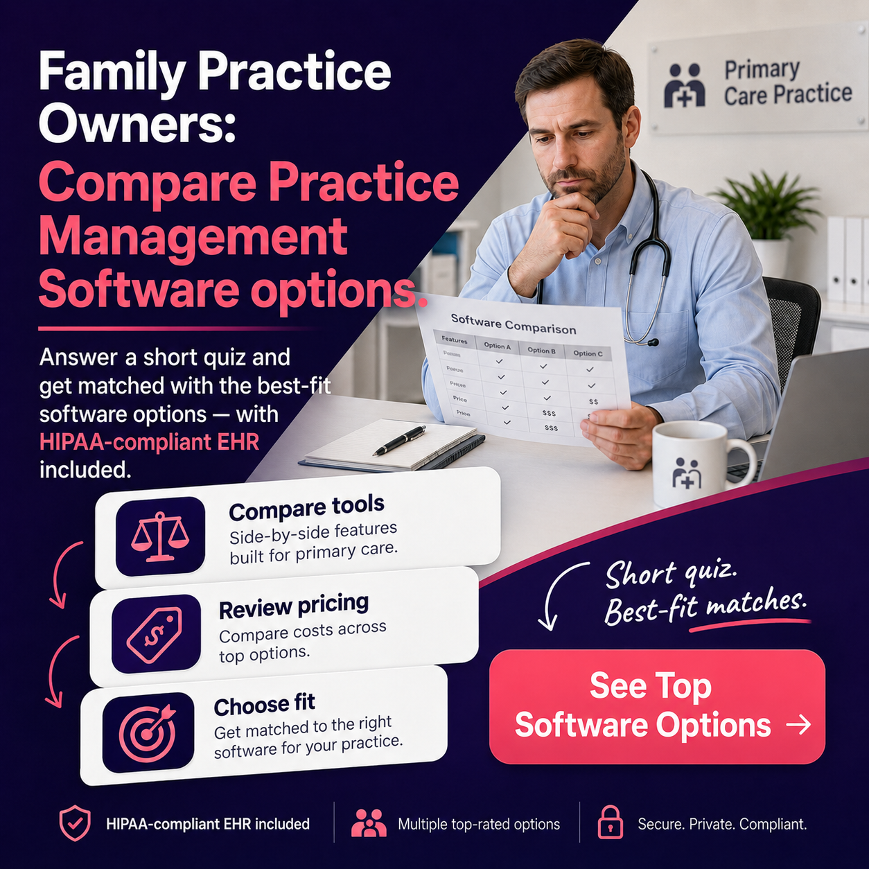 Possibly - Better business is possible Facebook ad