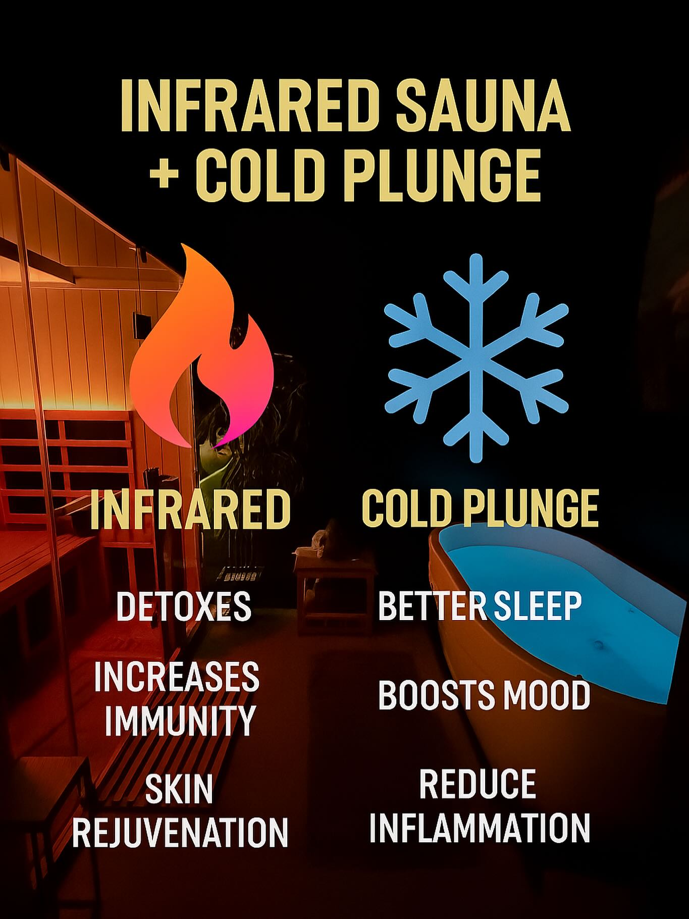 REVIVE WELLNESS PLACE Facebook ad: Your Wellness Reset Starts Here