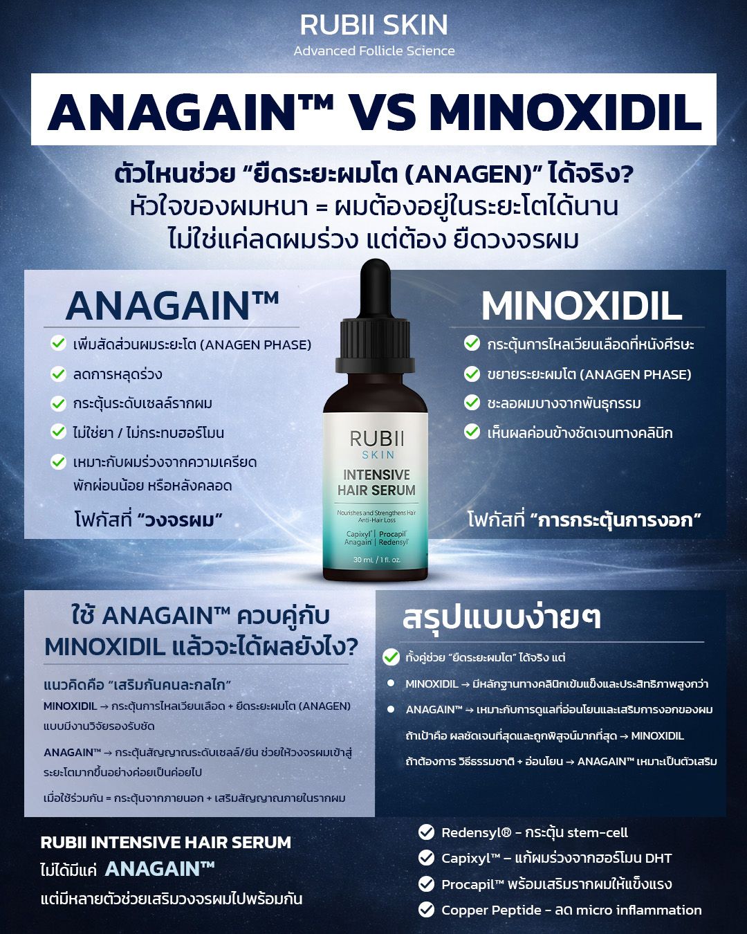 RUBII SKIN Facebook ad