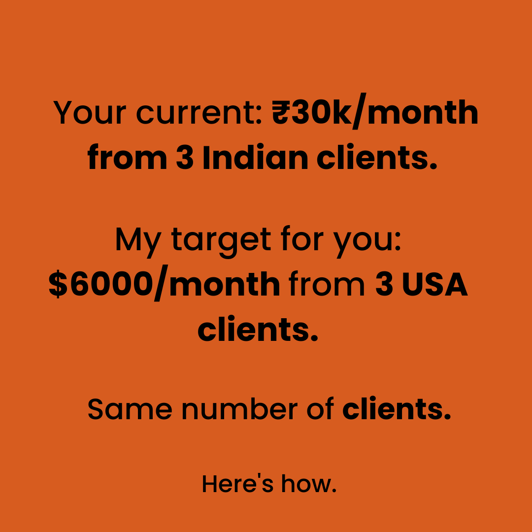Growthat media Facebook ad
